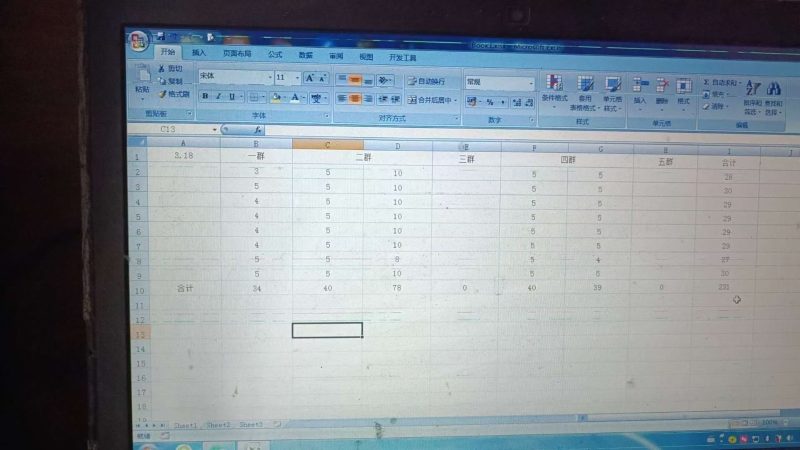 0撸挂机项目，多种玩法多种收益！-猫财社官网